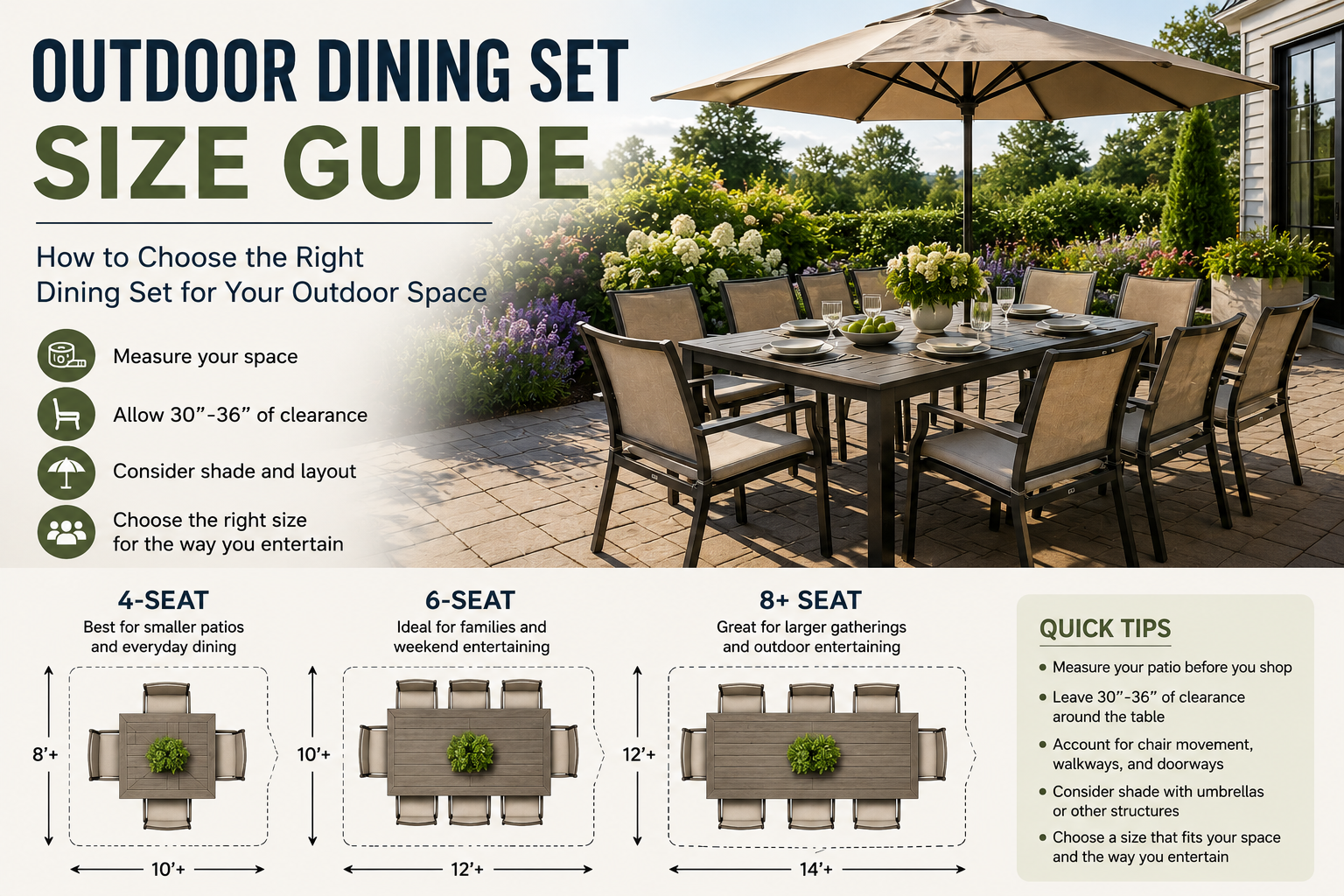 How to Choose the Right Outdoor Dining Set Size for Your Space