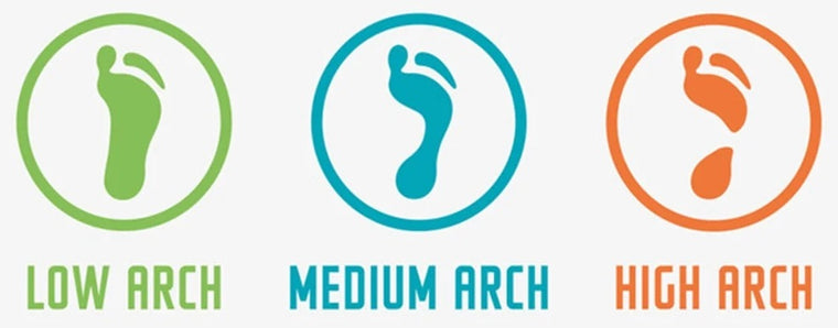 BootDoc insole arch support levels: low arch, medium arch, and high arch