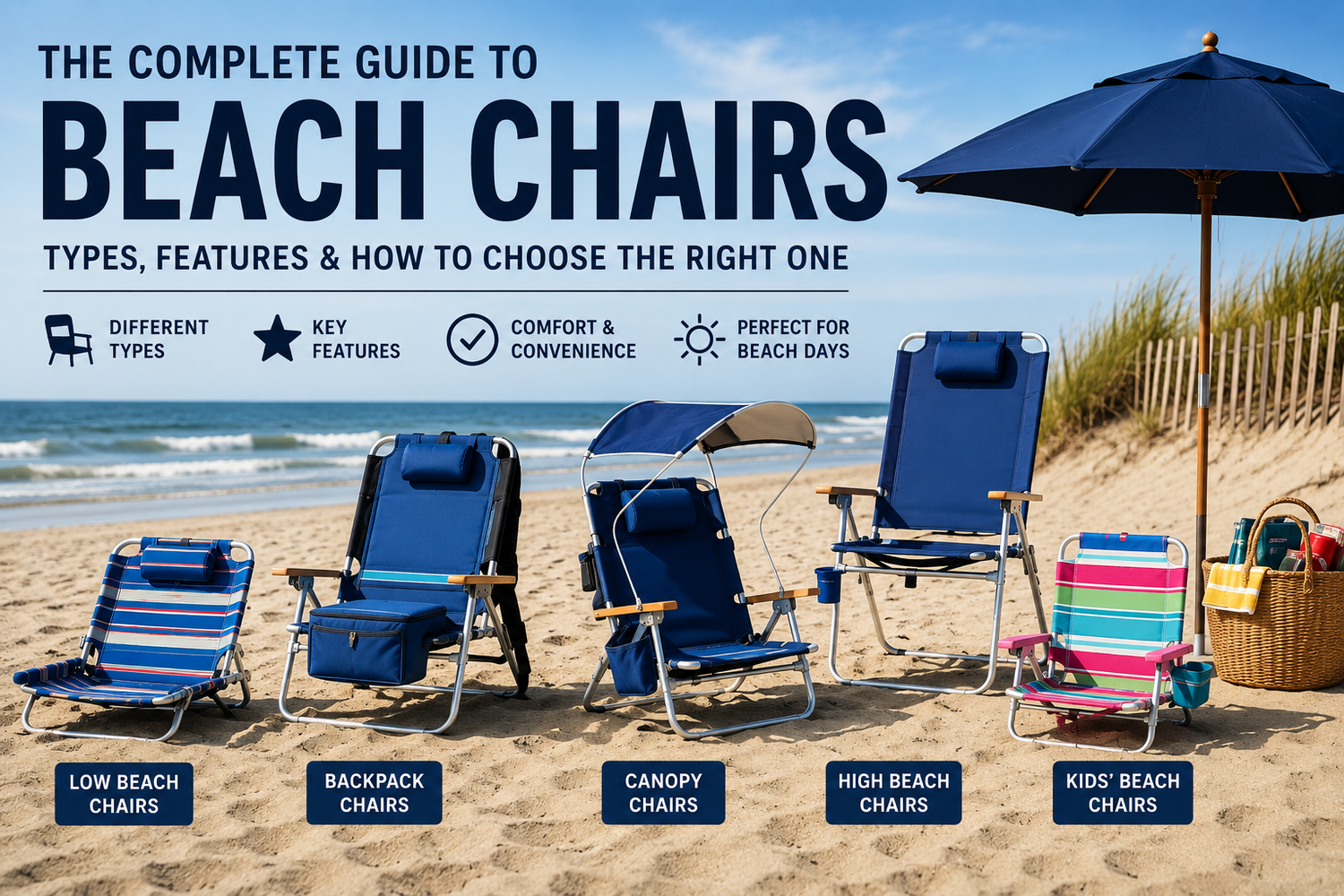 The Complete Guide to Beach Chairs: Types, Features, and How to Choose the Right One