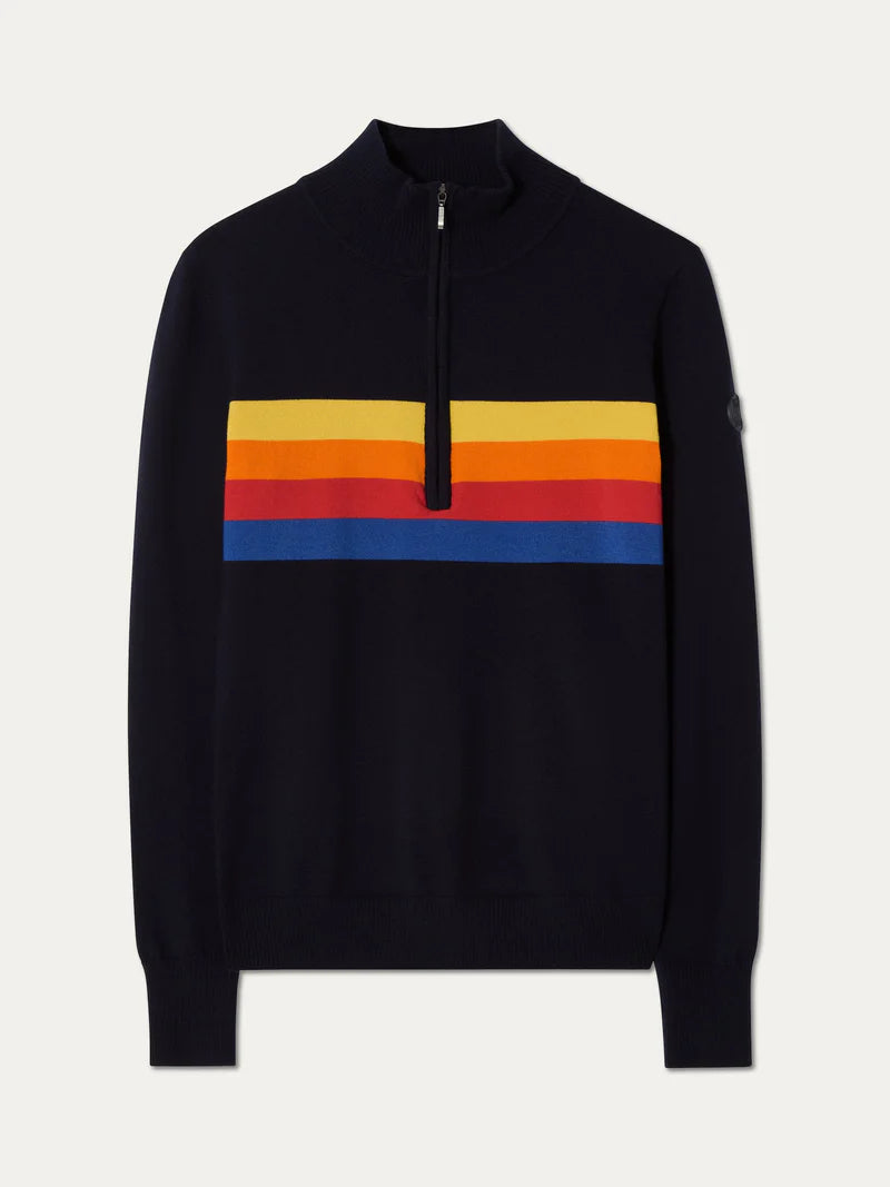 We Norweigans FreeBird