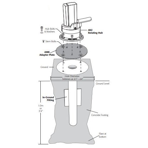 Treasure Garden In-Ground Mount Kit for AKZ Umbrellas